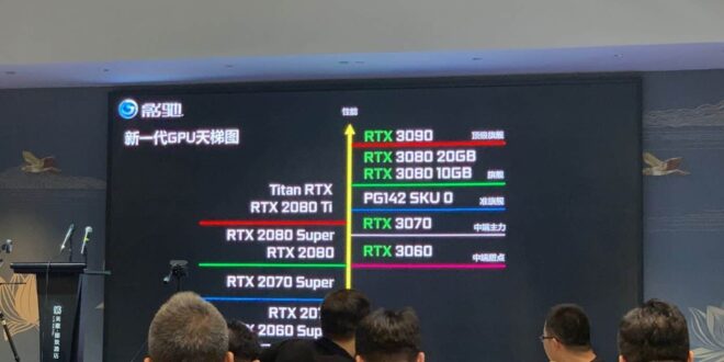 Revelada a existência da RTX 3060 e que 3070 não é superior a 2080ti